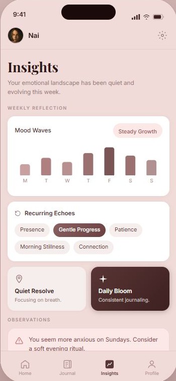Insights